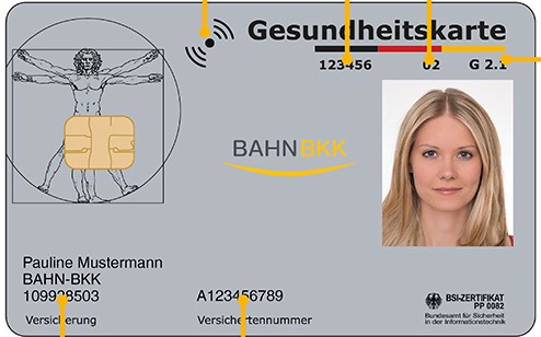 germany insurance card